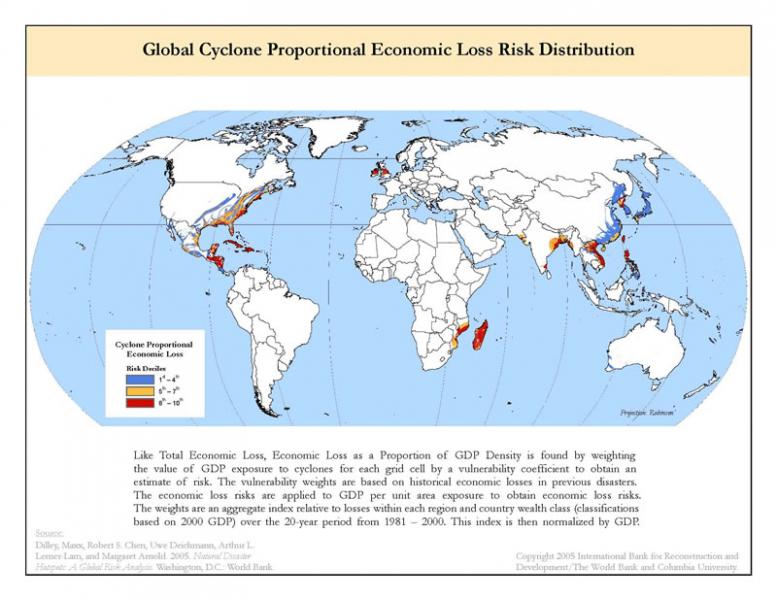 Global Cyclone Proportional Economic Loss